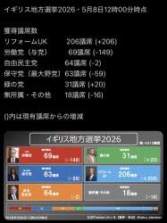 776754 B