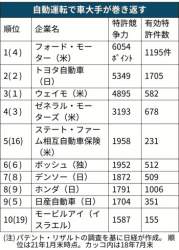 66238 B