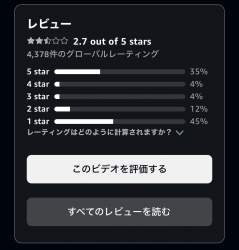 272839 B