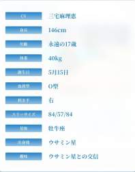 140321 B