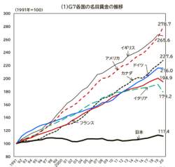 100497 B