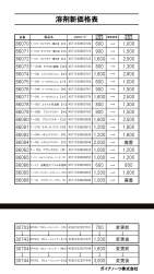 295731 B