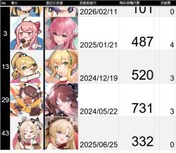 276826 B