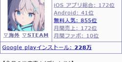 32687 B