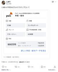 133666 B