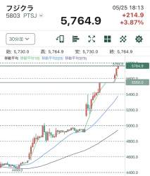 142345 B
