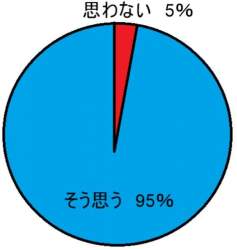 24288 B