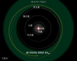 63745 B