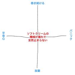 101631 B