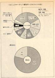 153536 B
