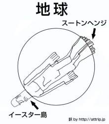 31117 B