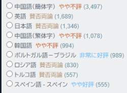 35249 B