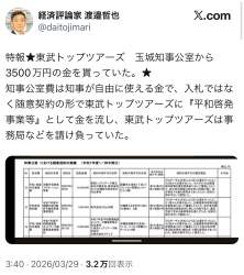 753263 B