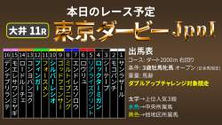 233774 B
