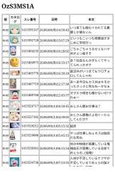 332961 B