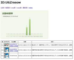 127374 B