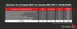 47380 B