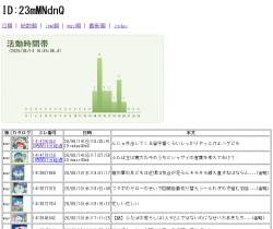 73902 B