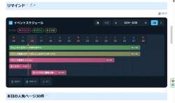 78737 B