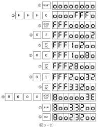 13637 B