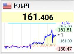 16727 B