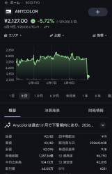 248715 B