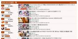 147732 B