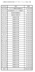 325958 B