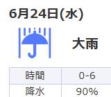 5644 B