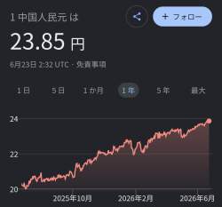 177385 B