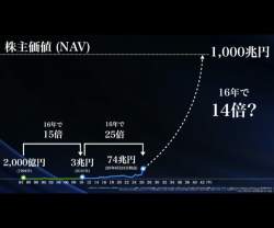 78074 B