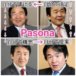 64663 B