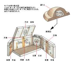 42321 B