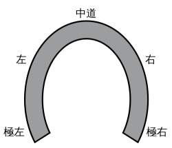 26618 B