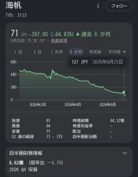 244985 B
