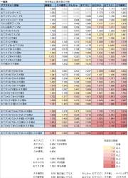 976825 B