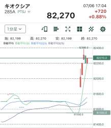 126384 B