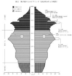 89232 B