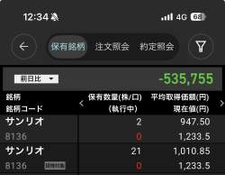 132550 B