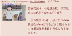 267427 B