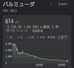 79691 B