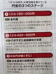 155053 B