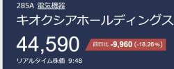38632 B