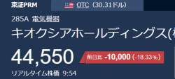 15036 B