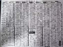 3968056 B
