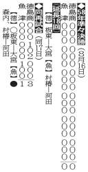 144933 B