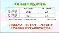 47689 B