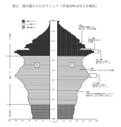 34449 B