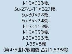 73170 B