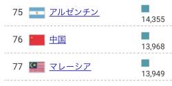 79703 B